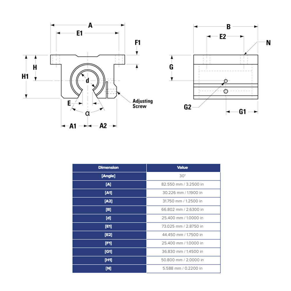 SSUPBO16 THOMSON BALL BUSHING SSU SERIES 1" OPEN PILLOW BLOCK BEARING SELF ALIGNING ADJUSTABLE 1900 LBF